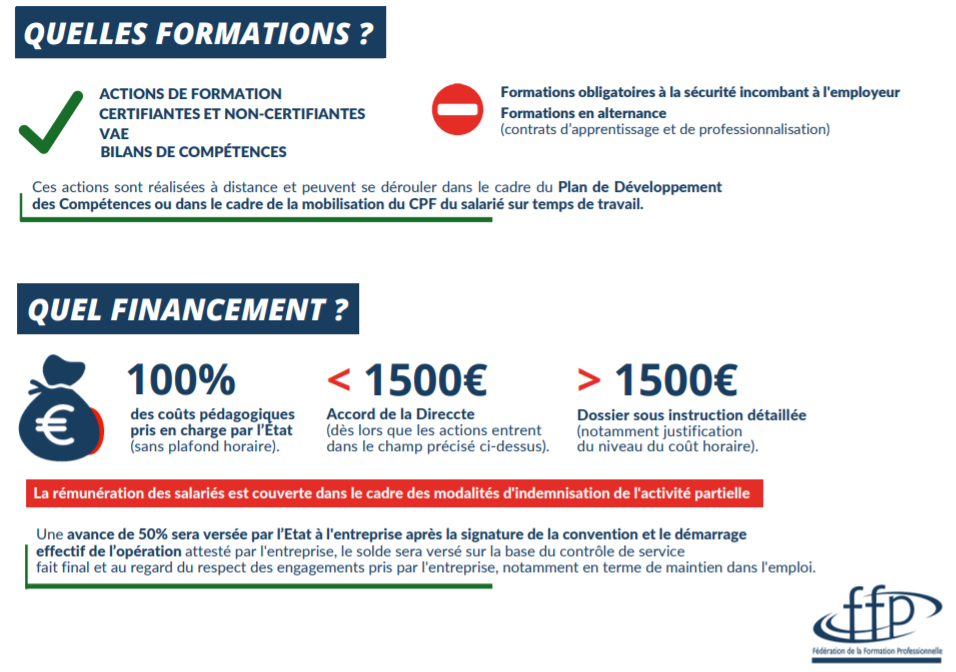 infographie FFP-FNE Formation